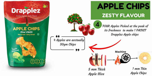 Apple Chips Zesty Mint Chilli  – Crunchy and Flavorful Snack